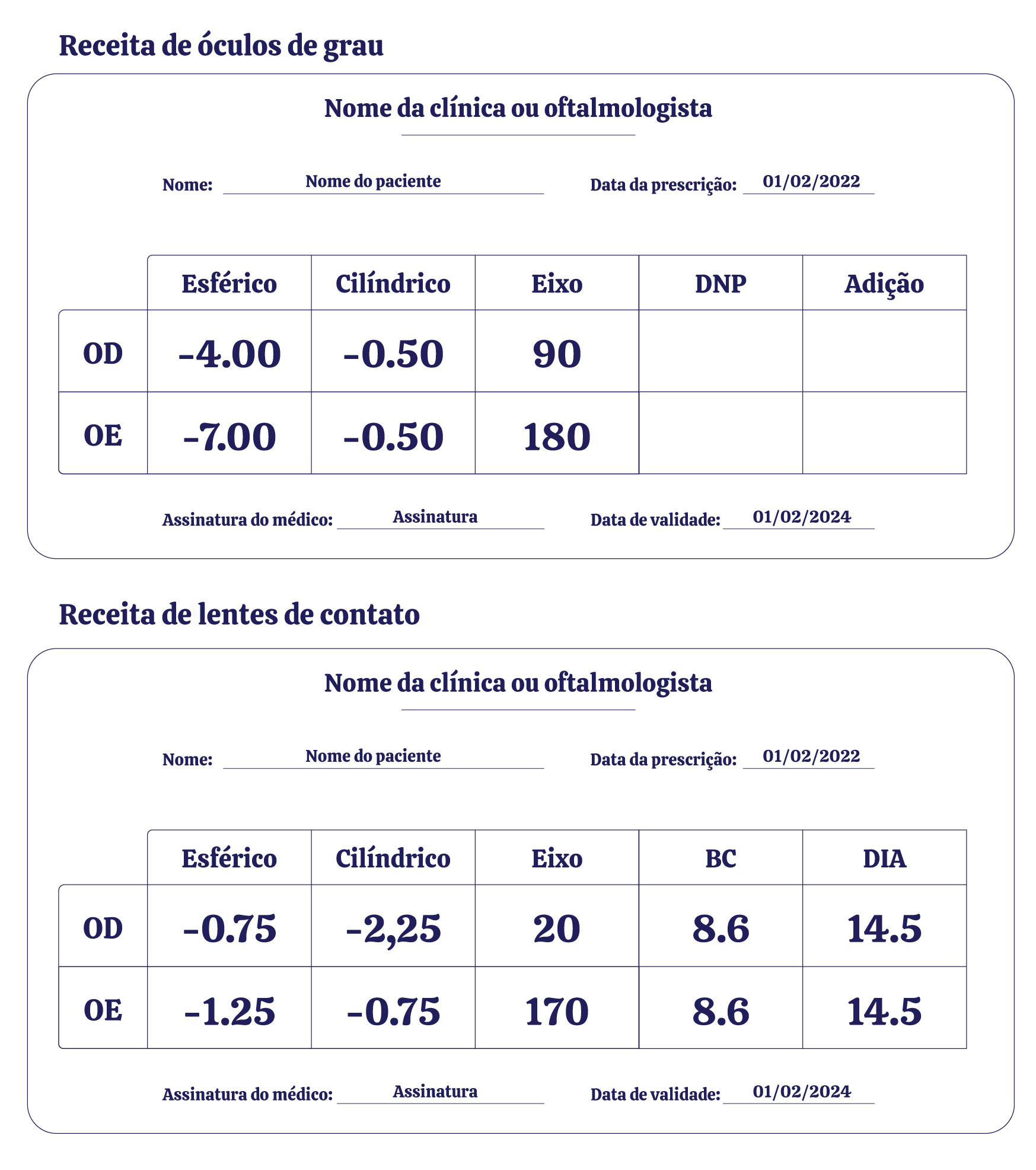 Converter grau de óculos para lente: receita de óculos para lentes de ...